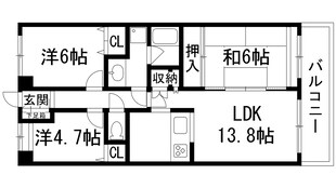 宝塚清荒神ヒルズの物件間取画像